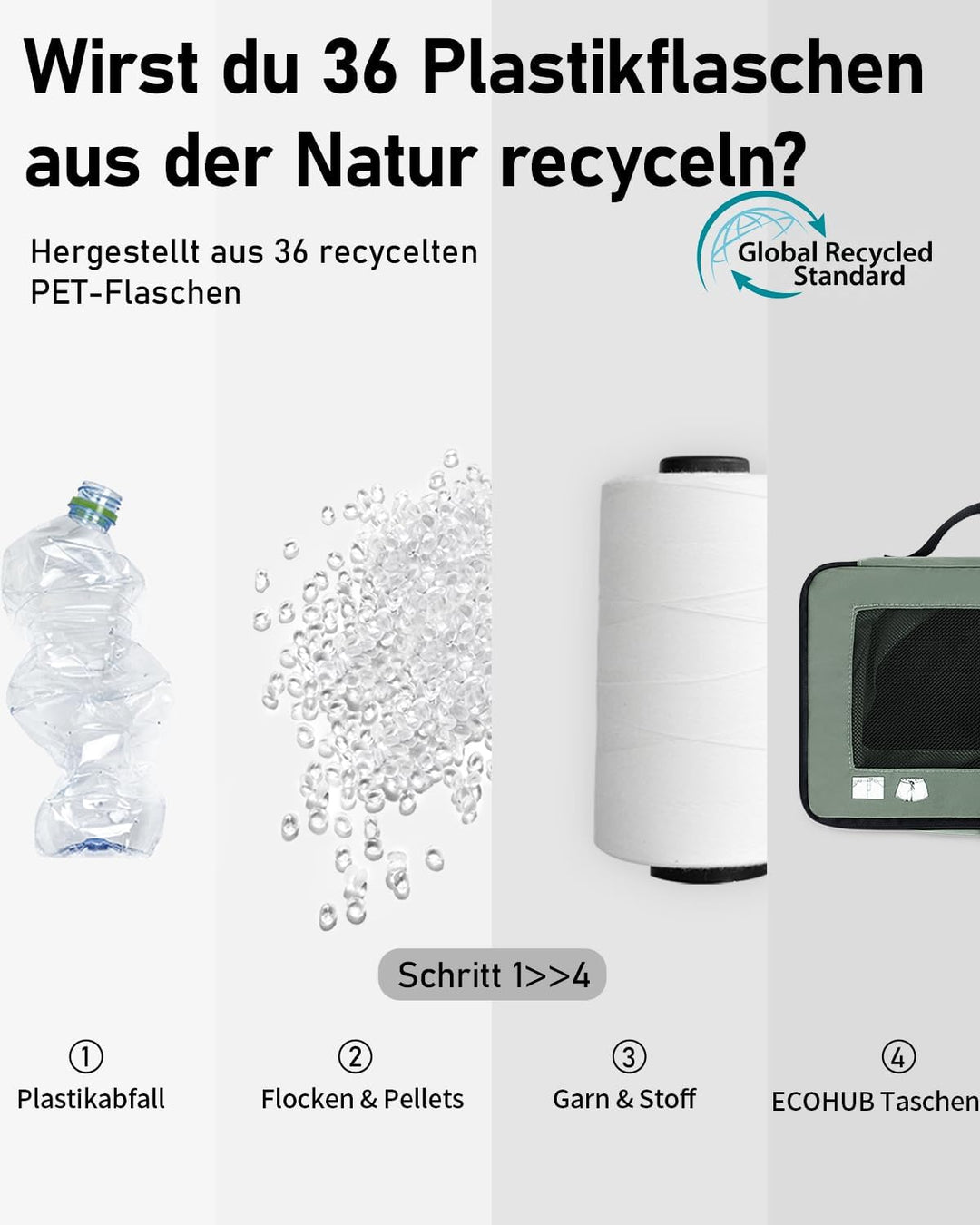 ECOHUB Packwürfel für Koffer, 7 Stück, Reise-Organizer, Packtaschen, recyceltes PET, umweltfreundlic