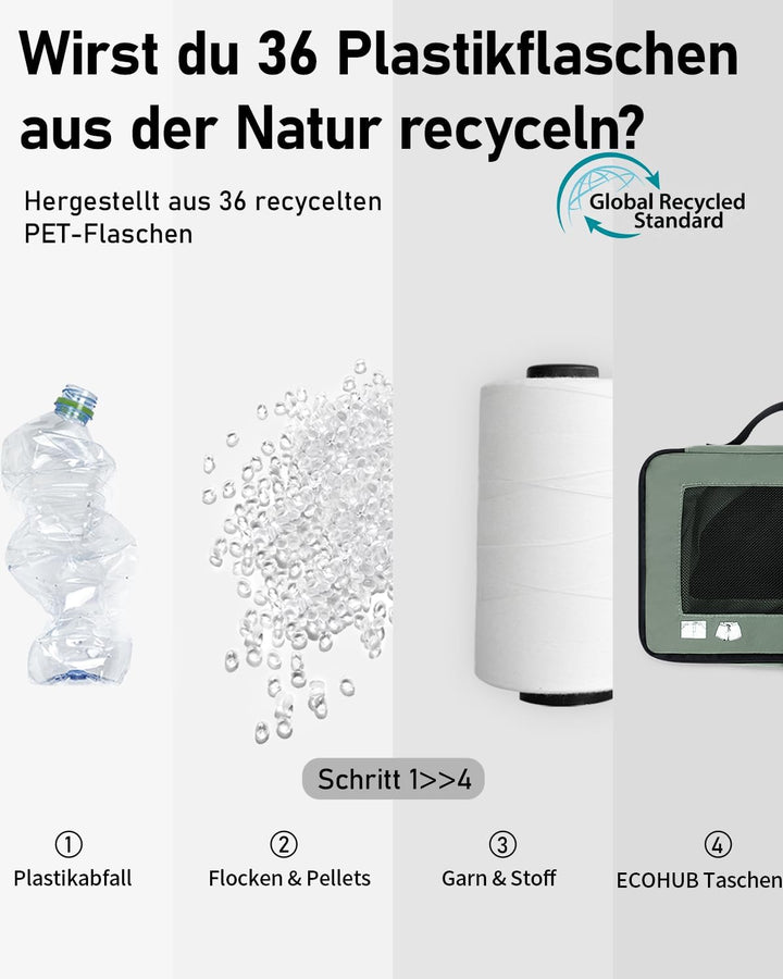 ECOHUB Packwürfel für Koffer, 7 Stück, Reise-Organizer, Packtaschen, recyceltes PET, umweltfreundlic
