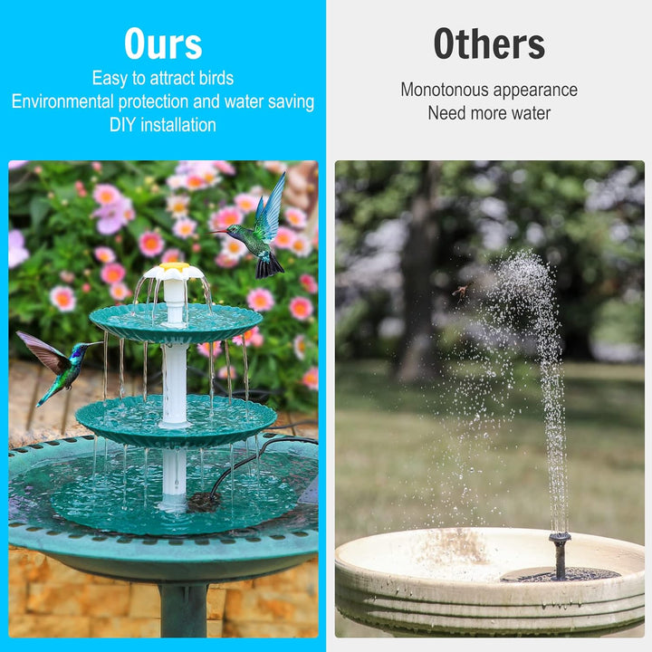 AISITIN DIY Brunnen, Vogeltränke Sets mit 3,5W Solar Springbrunnen, Vogelbad und DIY Solarbrunnen Ab