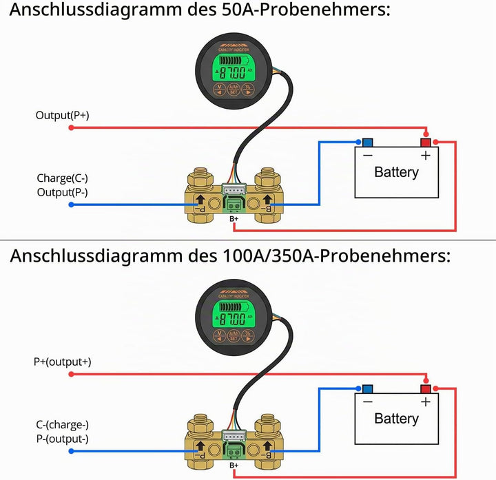 QWORK Battery Monitor Voltmeter Ammeter, Voltage Range 8V-80V and up to 500A, Voltage Current Meter