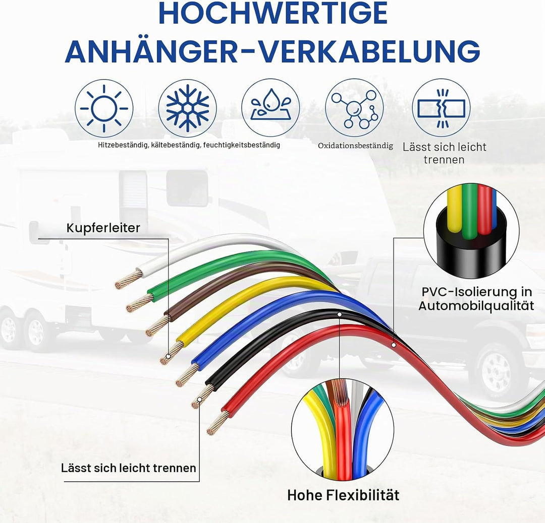 7 Adriges Fahrzeugleitung Kabel 20m, 12V 24V 7 Adriges Anhängerkabel LED-Rücklichter Verkabelung Kab