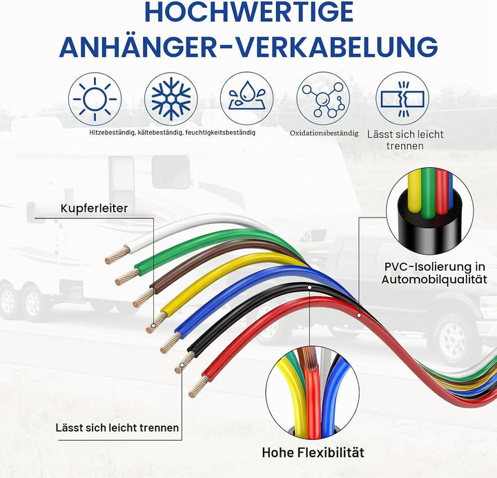 7 Adriges Fahrzeugleitung Kabel 20m, 12V 24V 7 Adriges Anhängerkabel LED-Rücklichter Verkabelung Kab