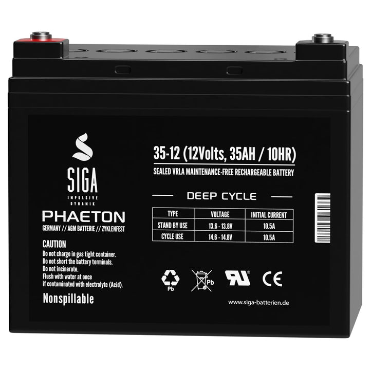 Akku 35Ah AGM GEL Batterie Rasentraktor Aufsitzmäher +Pol links für Aufsitzrasenmäher Gartengeräte