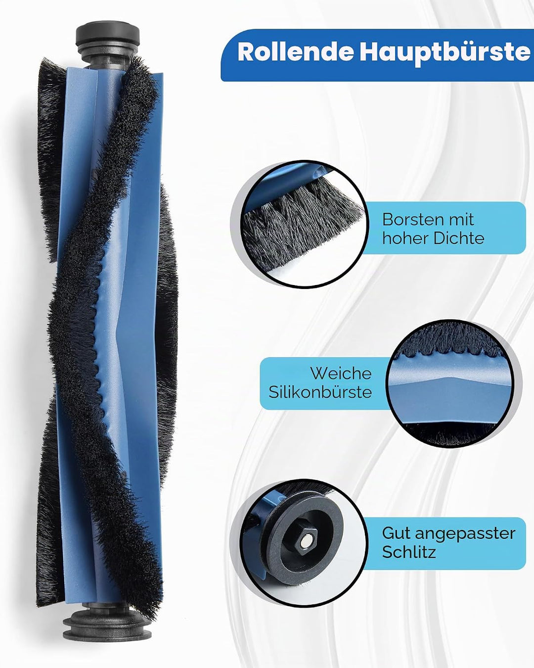 23 Stück Ersatzteile für Eufy X10 Pro Omni Staubsauger, Zubehörset Ersatz mit 2 Hauptbürsten, 4 Filt