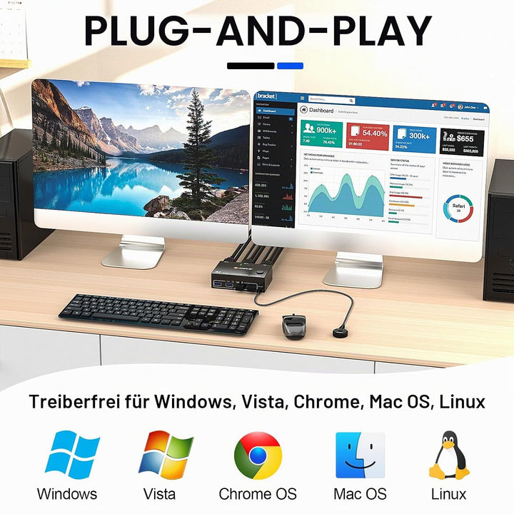 USB 3.0 KVM Switch 2 PC 2 Monitore Displayport, KVM Switch Dual Monitor 4K@144Hz für 2 PC Teilen 4 U