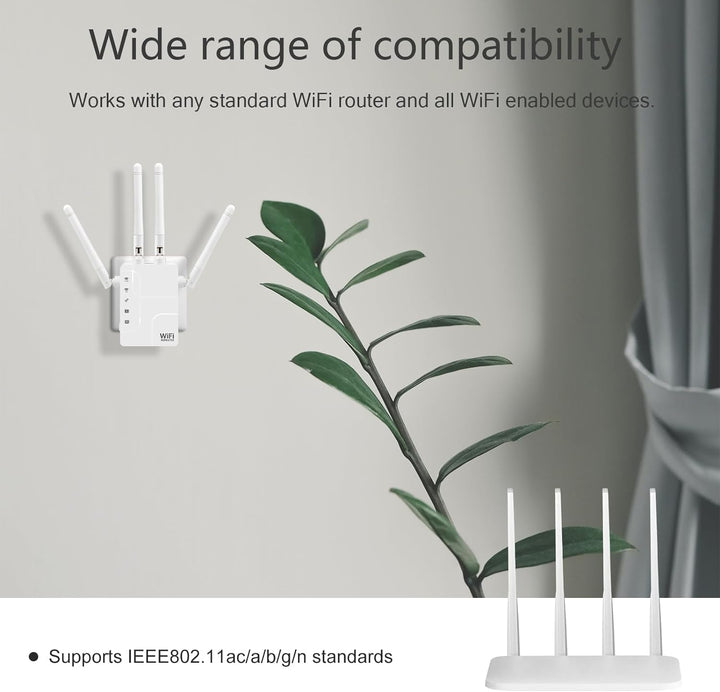 WLAN Repeater AC1200 WLAN Verstärker,Dualband 5GHz & 2.4GHz Wireless Signal WiFi Range Extender mit