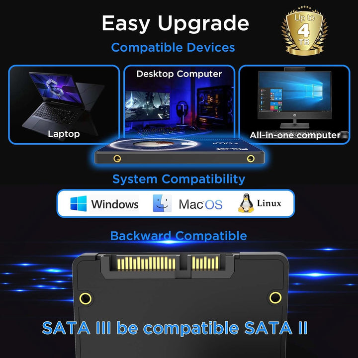 Fikwot FX815 2TB 3D NAND 2,5 Zoll SATA III Interne Solid State Drive – 6Gb/s Interne SSD, 560MB/s Le