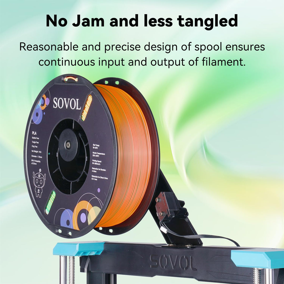 Sovol Silk PLA Filament Seiden Tri-Color Co-Extrusion 1.75mm - 1kg (2.2lbs) - Dreifarbig Blau, Grün