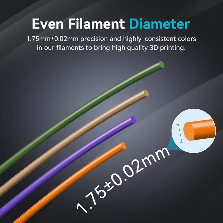 SUNLU 3D Drucker Filament Bündel Multicolor,PLA+ Filament 1.75mm, PLA Plus Filament 2kg, 8 Pack 250g