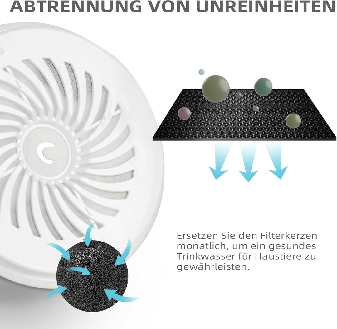 Upgegradete Katzenbrunnen Filter 3.0 für E versweet Solo 2/Solo SE, E versweet 3 Pro/2S/3, Katzen Tr