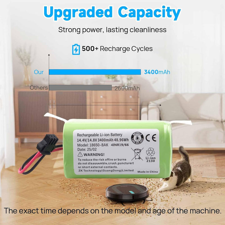 14,4 V 3400 mAh Akku Kompatibel mit Lefant M210 M210B M210P M213 Eufy RoboVac 11 11S 11S MAX 12 15C