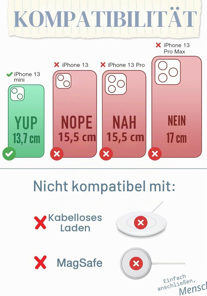 Smartish Schutzhülle für iPhone 13 Mini – Wallet Slayer Vol. 1 [schlank + schützend] Kreditkartenetu