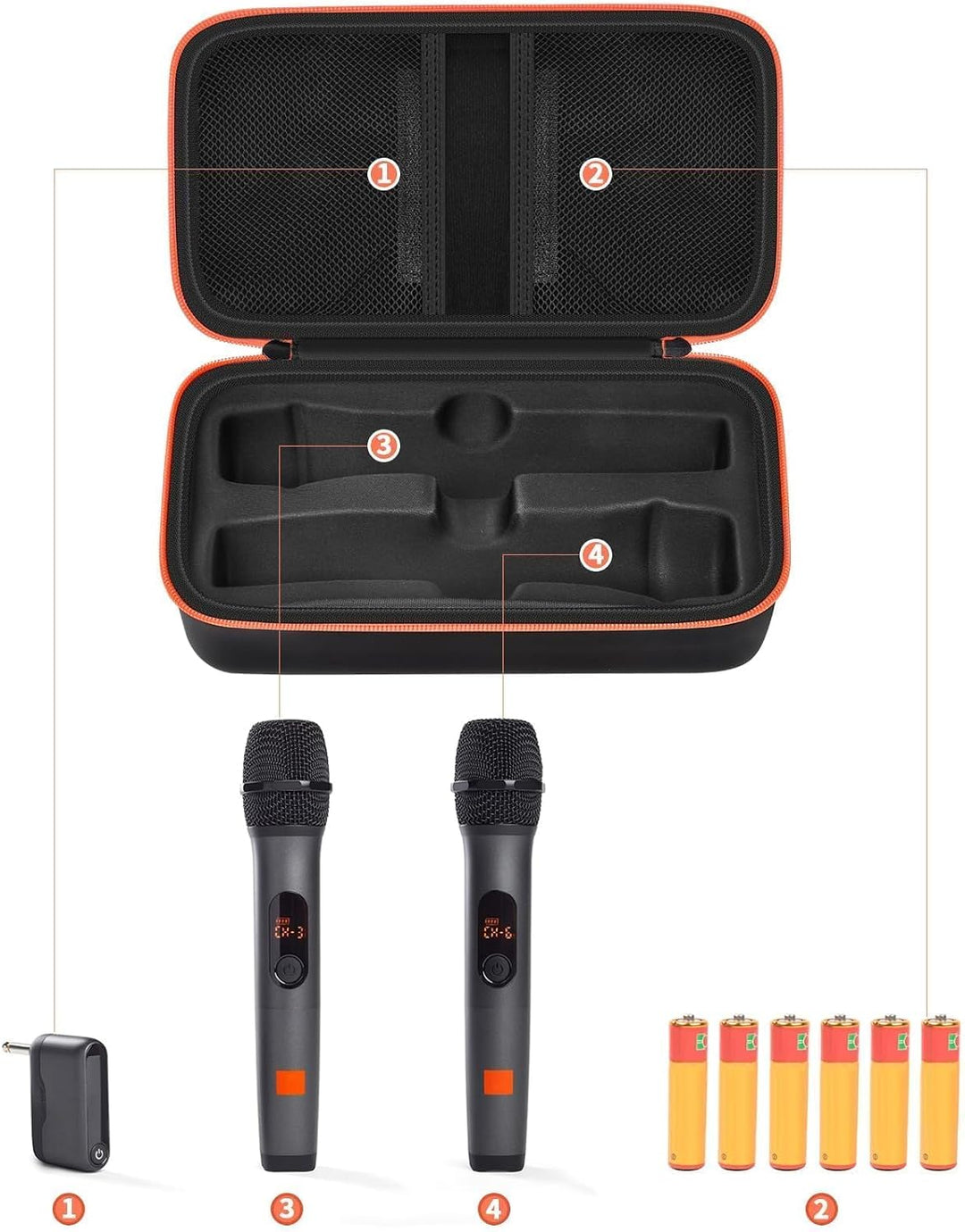 Tragetasche für kabelloses Mikrofon, kompatibel mit JBL Wireless Dual-Mikrofonsystem, Tasche für Han