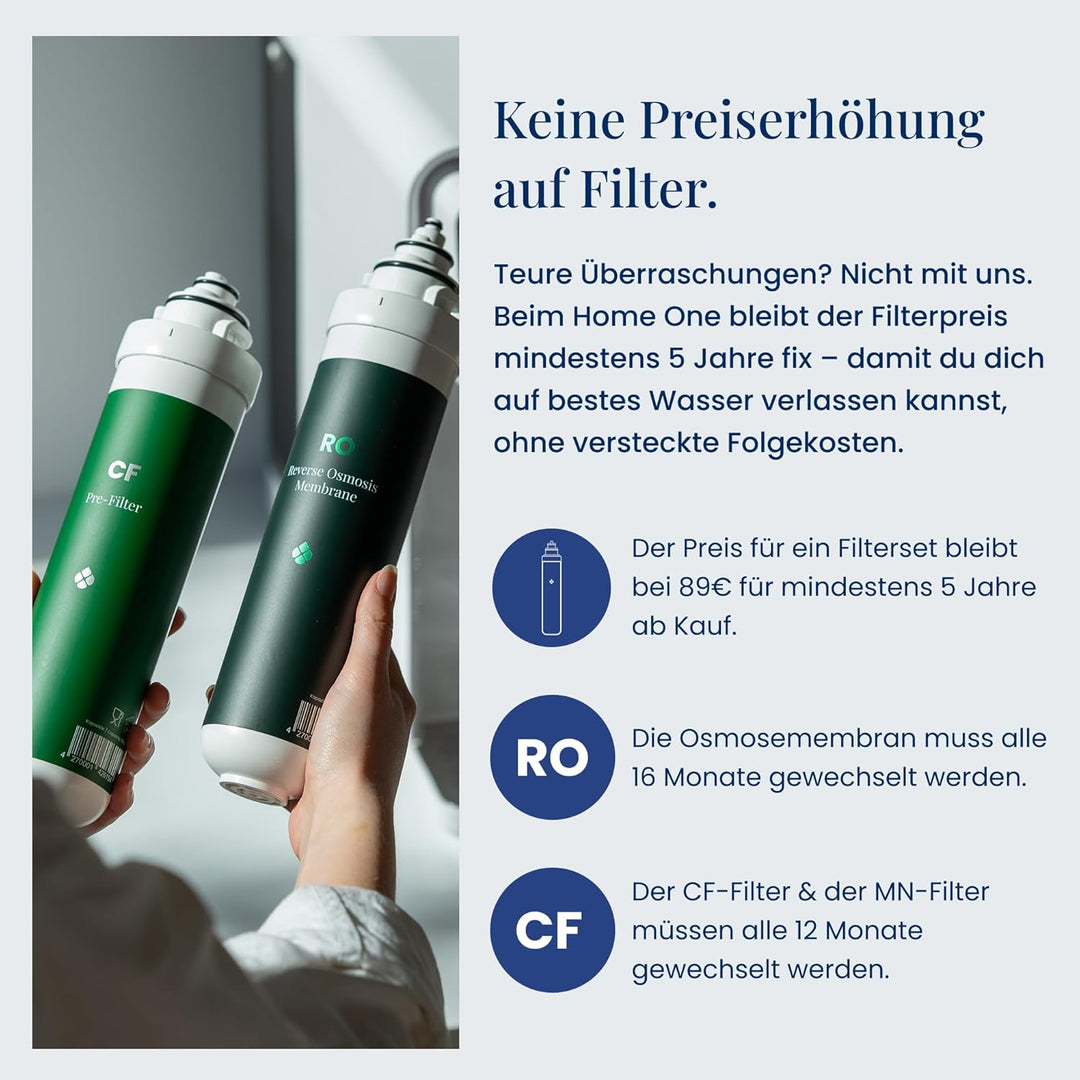 HO3 Home One Ersatzfilterset 2er Set, CF-Filter, MN-Filter CF MN, CF MN