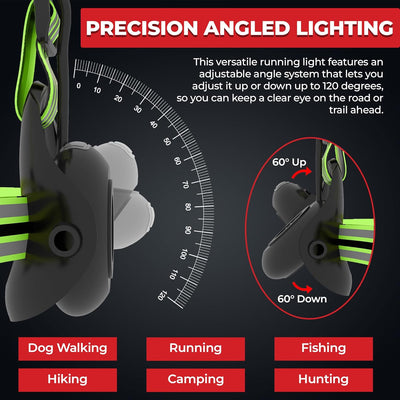 LUMEFIT Lauflicht mit Reflektoren, ideal zum Joggen und Laufen, mit 500 Lumen FrontTaschenlampe, 90°