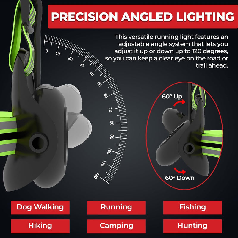 LUMEFIT Lauflicht mit Reflektoren, ideal zum Joggen und Laufen, mit 500 Lumen FrontTaschenlampe, 90°