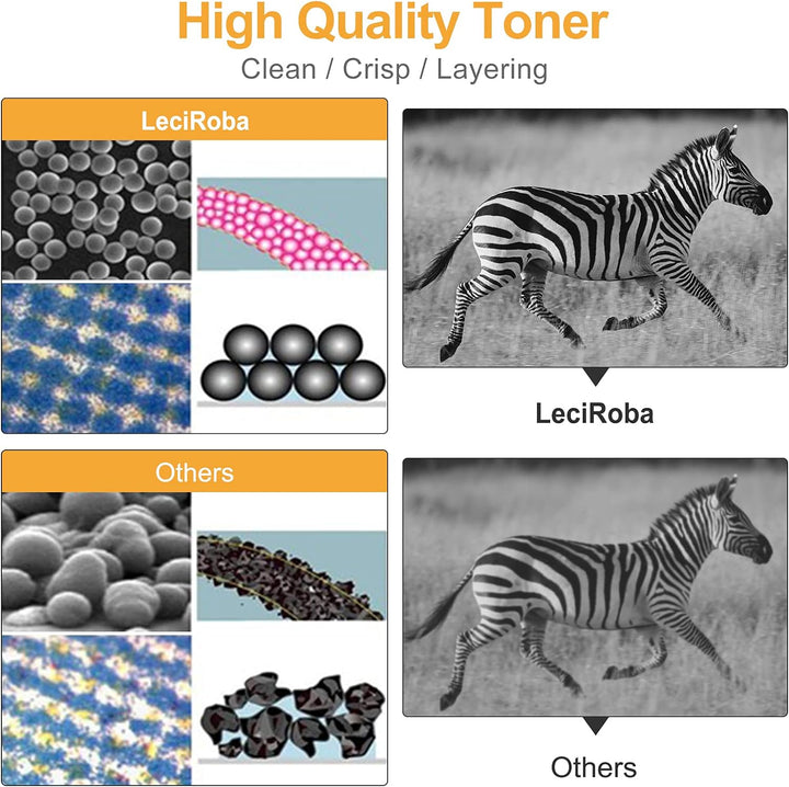 LeciRoba 207X (Mit Chip) für HP W2210X W2211X W2212X W2213X W2210A W2211A W2212A W2213A 207X 207A To