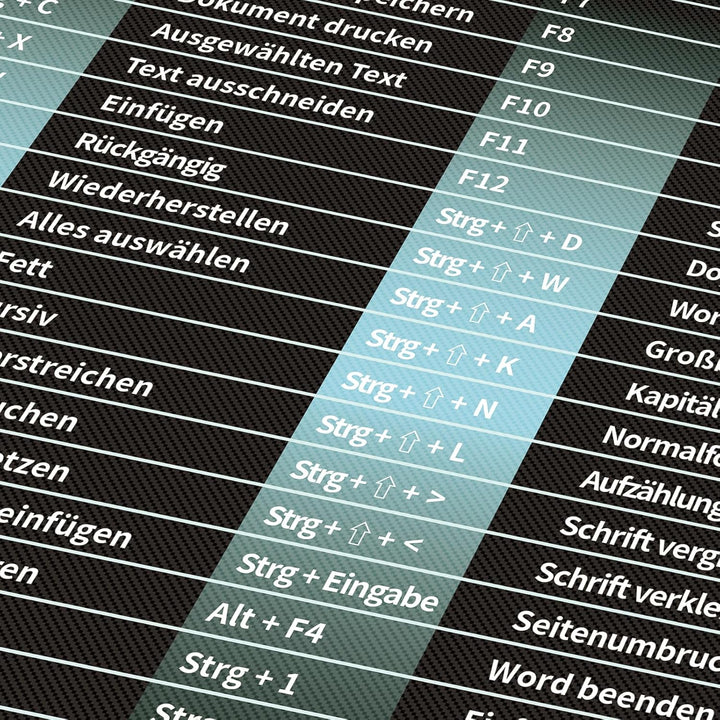 Niviy Excel Mauspad Deutsch,900X400X3 mm Gaming Mousepad XXL für Office und Zuhause XXL Desk Pad Gro