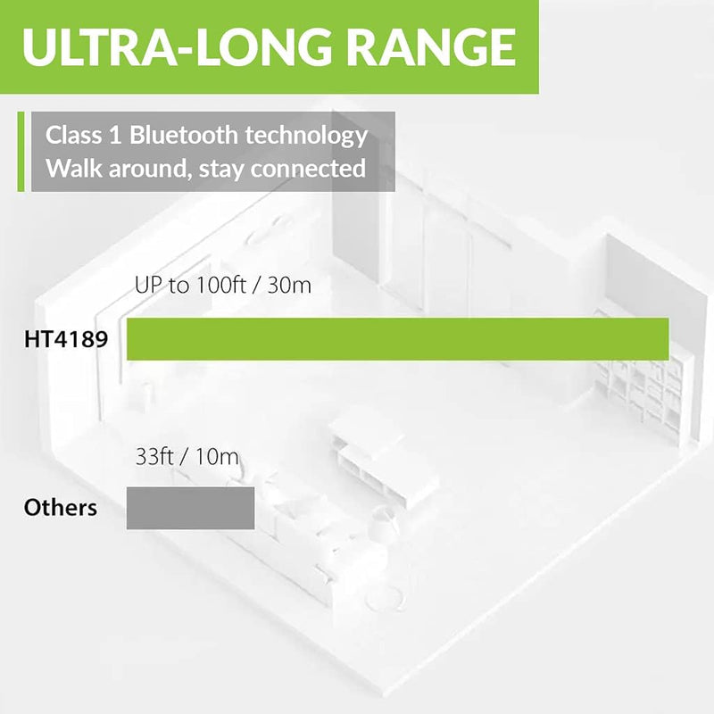 Avantree HT4189 Kabellose Kopfhörer für Fernseher, Drahtlos Funkkopfhörer für TV Senior, mit Bluetoo