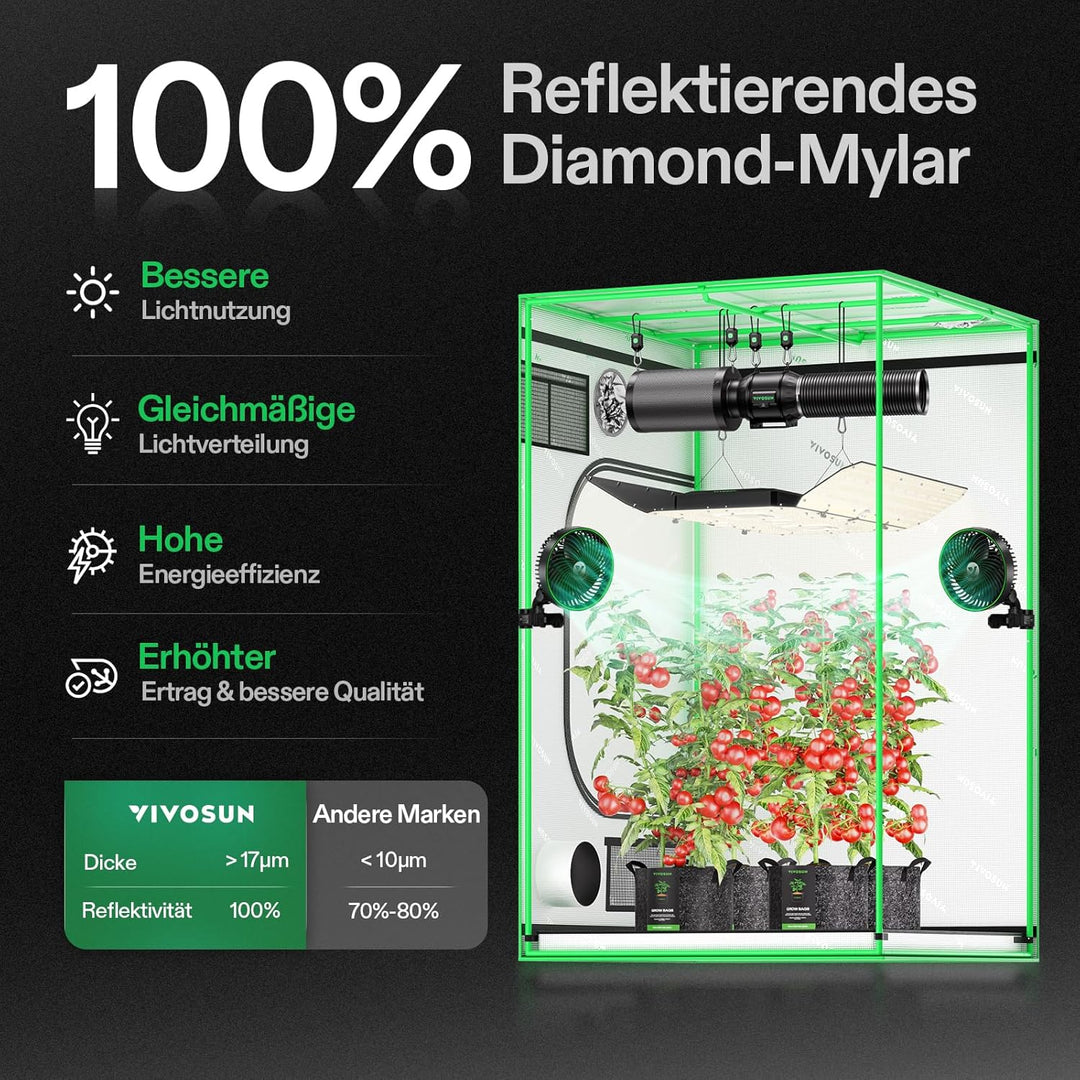 VIVOSUN Growzelt 120x120x200cm Grow Tent aus hochreflektierendes Mylar mit Sichtfenster und Bodenwan