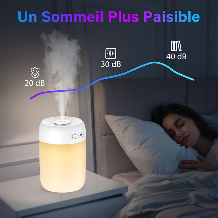SZO Mini Luftbefeuchter Schlafzimmer mit Nachtlicht Air Humidifier Top-Befüllung 2 Sprühmodi Leise A