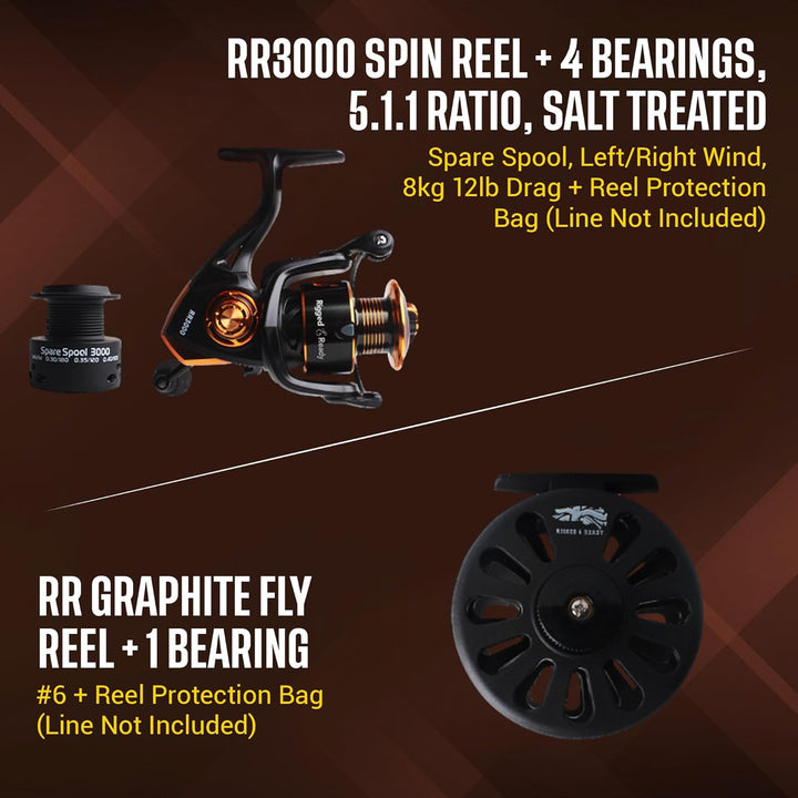 X5 Series Travel Fishing Rod &amp; Case (X5 Max, Travel &amp; Combo) - Nano-Carbon Fishing Rod Combinations