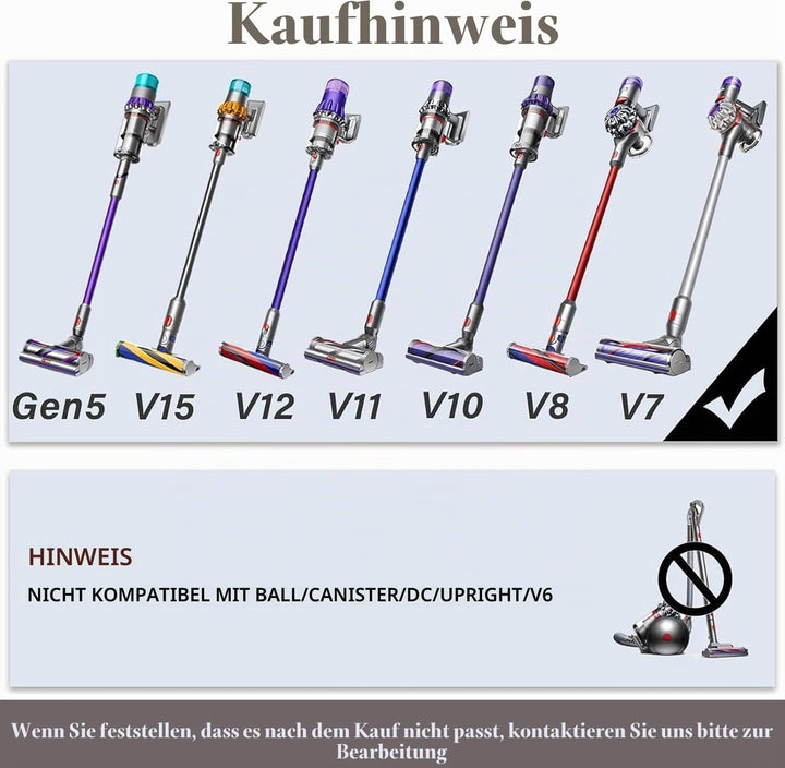 5 Stück Staubsauger Zubehör Set für Dyson Gen5 V7 V8 V10 V11 V12 V15 SV10 SV11, Staubsauger Ersatzte