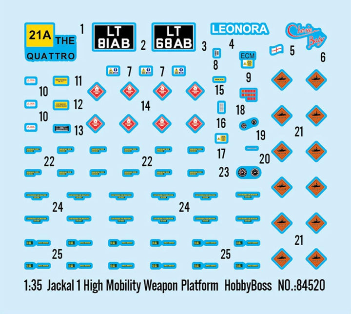 Hobbyboss 1/35 Jackal 1 High Mobility Weapon Platform