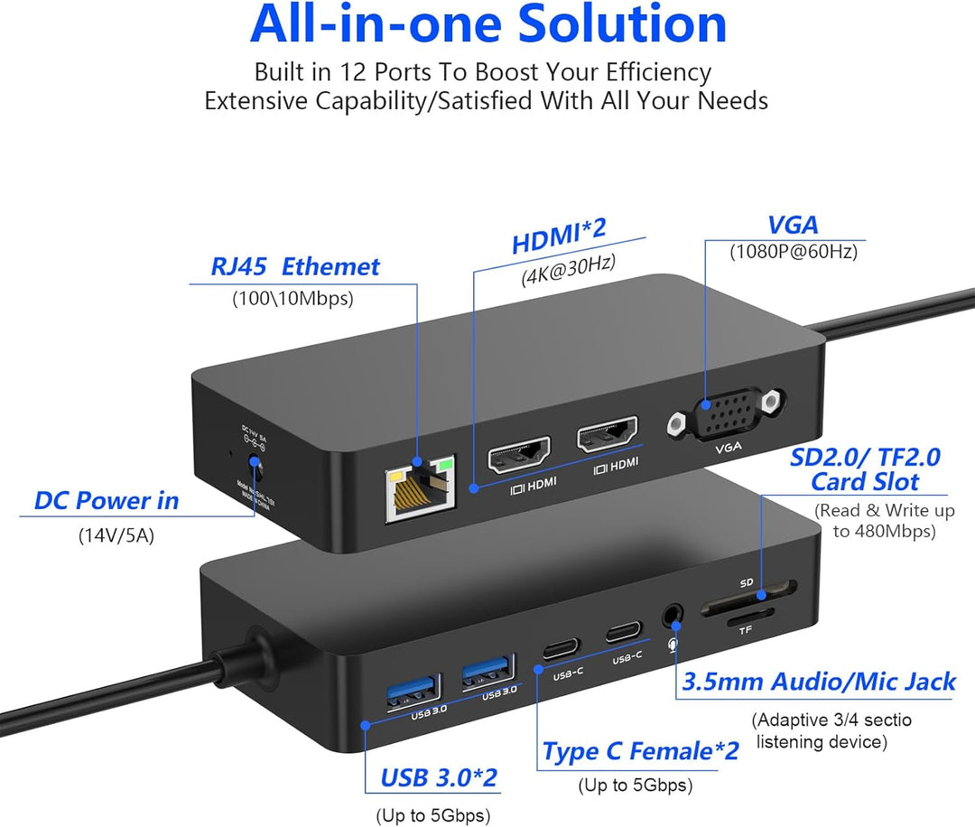 Neues Microsoft Surface Dock mit drei Displays, Dual HDMI+VGA mit Netzteil, 12-in-1-Surface-Dockings