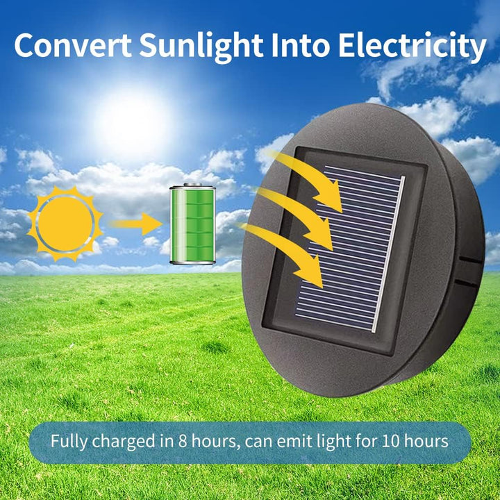 Solarleuchten Ersatz 7cm/8cm,solar Einmachglas Led Einsatz,ersatz Solarmodul Für Gartenleuchten (8cm