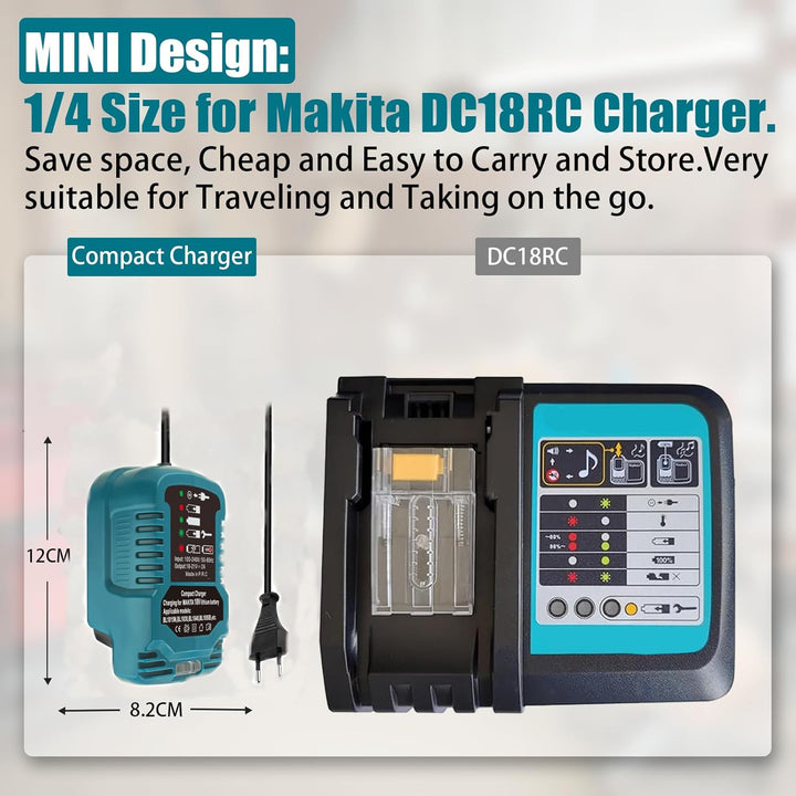 für Makita Akku Ladegerät 18V, Cordless Tool Ladegerät DC18RC DC18RA Schnellladegerät Ersatz für Mak