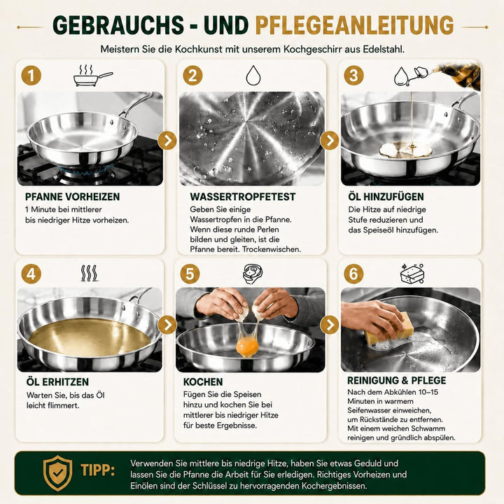 Edelstahlpfanne 28 cm mit Deckel, 5-Schicht Bratpfanne Unbeschichtet, Gleichmässige Wärmeverteilung,