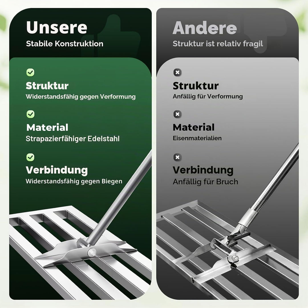 75 x 25 cm robuster Rasenrechen – Vollständig geschlossene Edelstahl-Basis, langlebiger Griff, für R