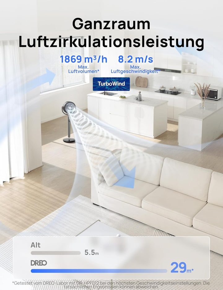 DREO Standventilator sehr leise, Ventilator gross mit Fernbedienung, 20dB Silent Ventilator mit DC-M