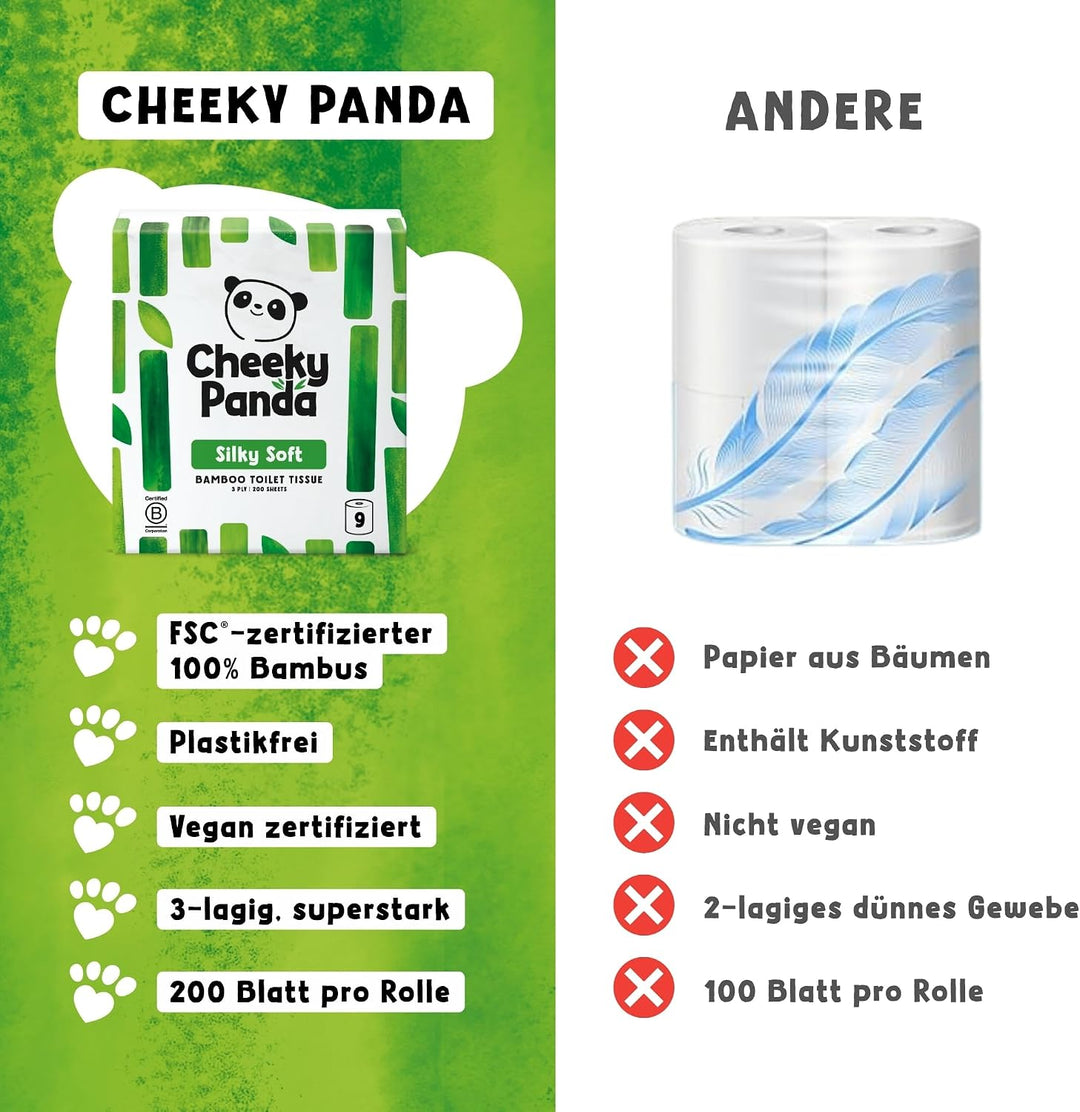 The Cheeky Panda Bambus Toilettenpapier 3-Lagig Grosspackung | 48 Rollen x 200 Blatt (9 Rollen x 5)