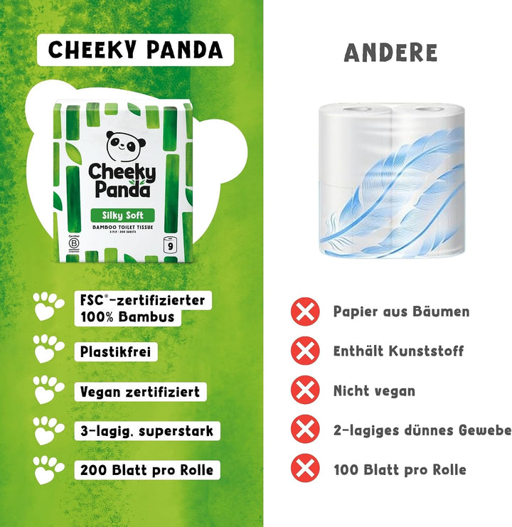 The Cheeky Panda Bambus Toilettenpapier 3-Lagig Grosspackung | 48 Rollen x 200 Blatt (9 Rollen x 5)