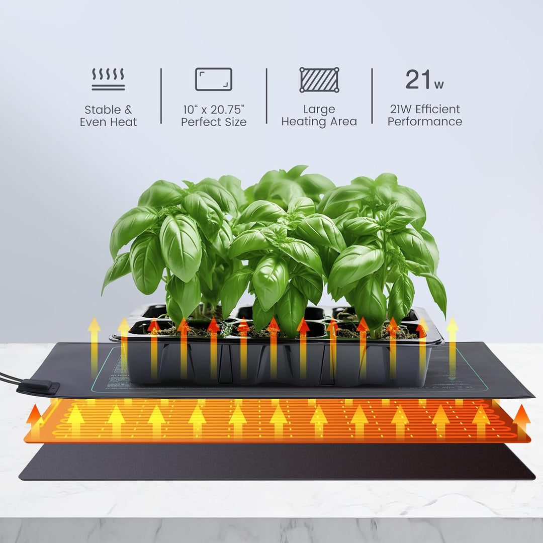 Luxbird Heizmatte Wärmematte für Germination, 2 Stück Heizmatten, Eins-zu-viele-Steuerung, Zimmergew