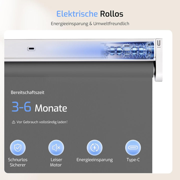 Grandekor Elektrische Rollos mit Lithiumbatterie,Elektrisches Verdunklungsrollo mit Motor & Fernbedi