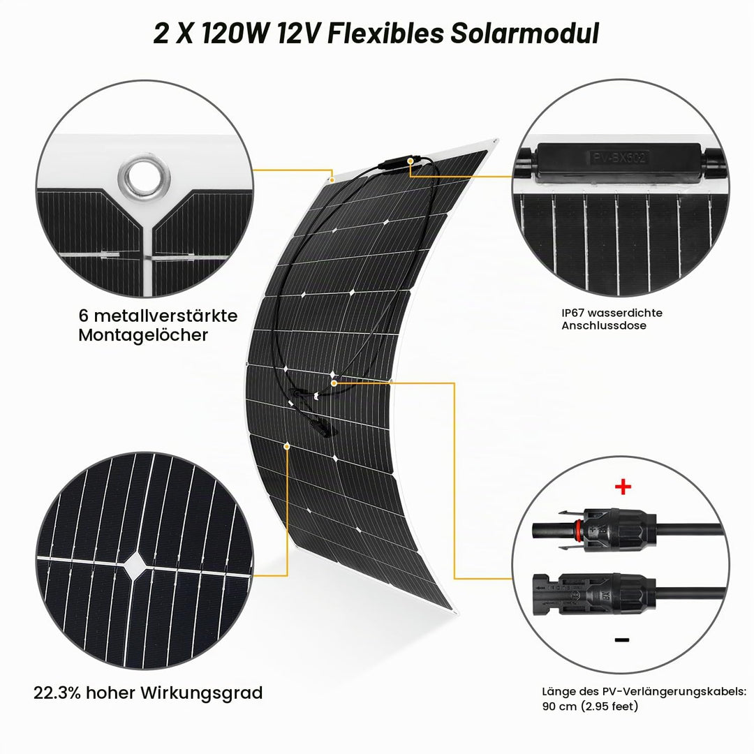 【240W 12V Flexible Solarmodule】DERUXI 2x120W Solarpanel Camping 12V: 120W*2pcs Flexibles Solar Panel