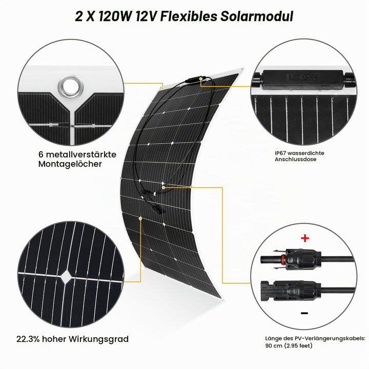 【240W 12V Flexible Solarmodule】DERUXI 2x120W Solarpanel Camping 12V: 120W*2pcs Flexibles Solar Panel