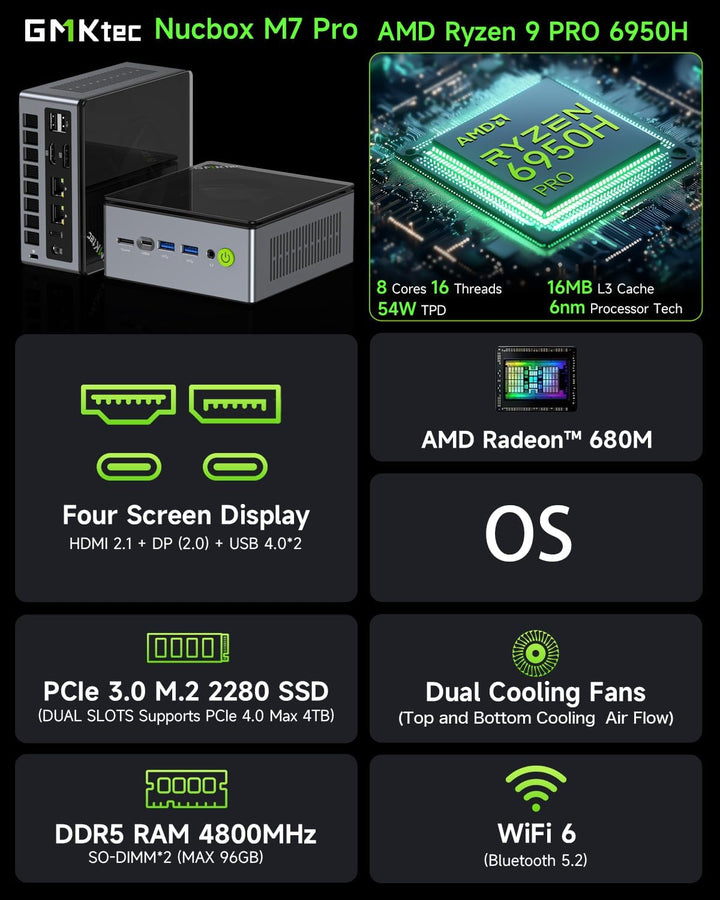 GMKtec M7 Pro AMD Ryzen 9 6950H (8C/16T) Gaming-Mini-PC Dual-LAN 2,5 Gbit/s Desktop-Computer, 32 GB