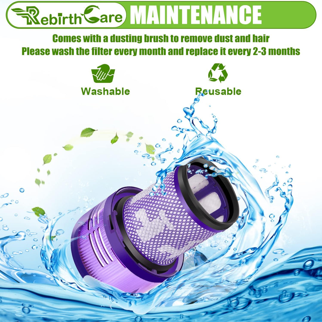 Rebirthcare 2 Stück V12 Filter für Dyson V12 Detect Slim Absolute Extra Pro Plus Motorhead Complete