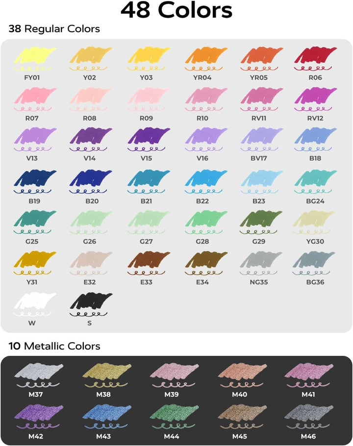 JusArt 48 Acrylstifte mit Doppelspitze, Pinsel und feine Spitze, Acrylic Marker Wasserfest, Premium-