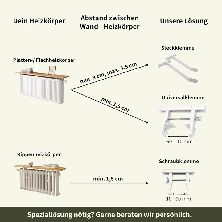 Heizungsregal Eiche Massiv – Ohne Bohren – Individuelle Länge 30-190 cm – Zum Aufstecken – Handgefer
