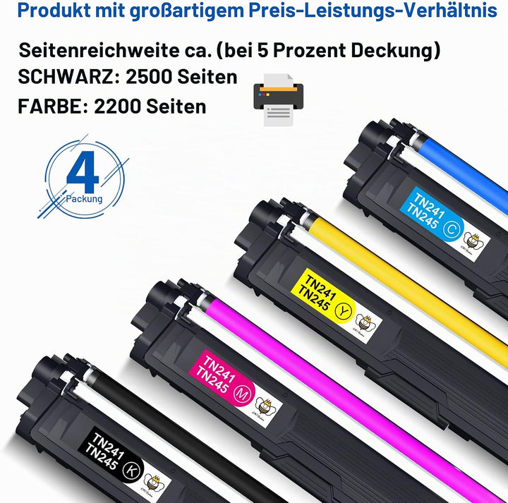 CMYBabee TN241Toner kompatible für Brother TN242 TN241 TN246 TN245 für Brother MFC-9332CDW DCP-9022C