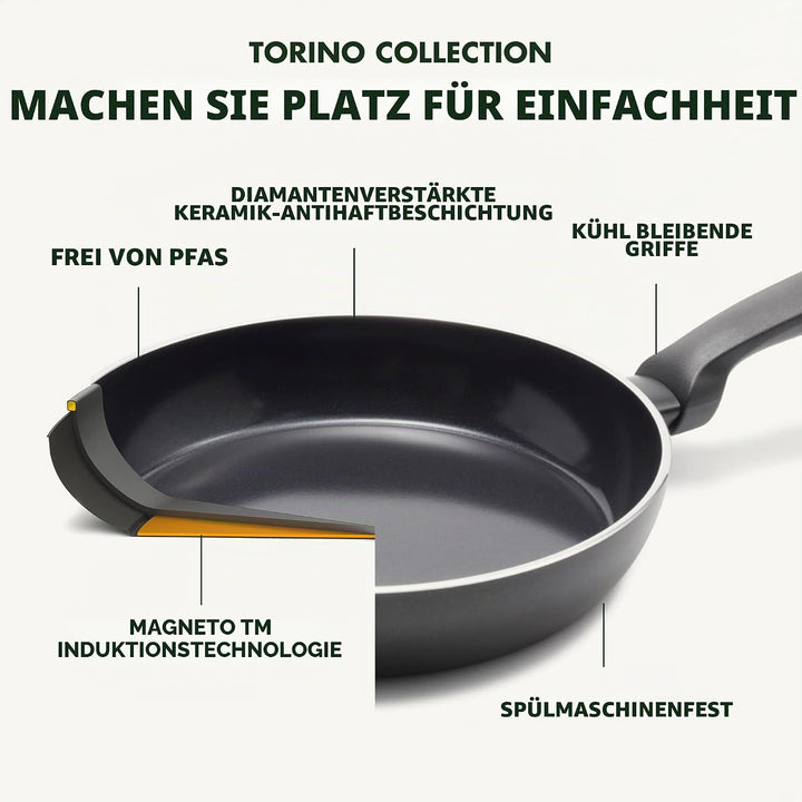 GreenPan Torino Gesunde Antihaft-Keramik Bratpfanne 2er Set, 24 cm &amp; 28 cm, PFAS frei, Induktion, Ba
