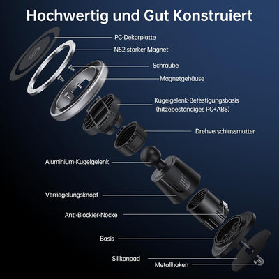 SYNCWIRE Handyhalterung Auto für MagSafe Autohalterung Universal Magnetische Handyhalter Auto, Lüftu