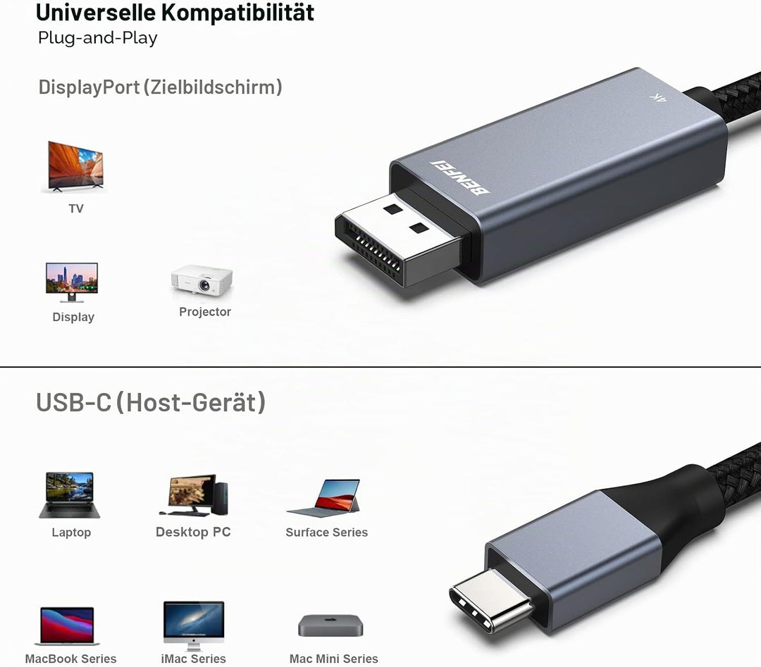 BENFEI USB C auf DisplayPort Kabel 1,8M(4K@144Hz/120Hz/60HZ,2K@240Hz/144Hz),2 Stück USB Typ C(Thunde