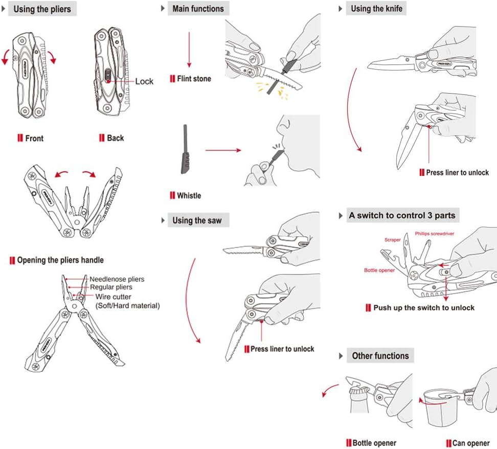 Roxon 'Spark' Multifunktionstool schwarz