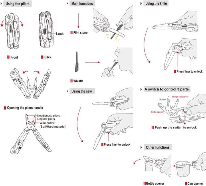 Roxon 'Spark' Multifunktionstool schwarz